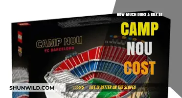 Camp Nou Box Costs: A Comprehensive Guide to Pricing
