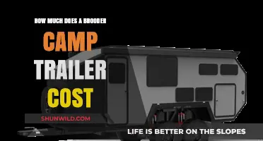 Brooder Camp Trailer Cost: Pricing Guide for Your Next Adventure