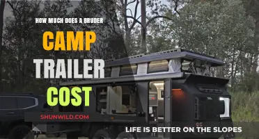 Bruder Camp Trailer Pricing Guide: Costs and Features Explained