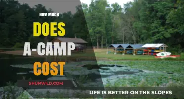 A-Camp Cost Breakdown: Budgeting for Your Ultimate Adventure Experience