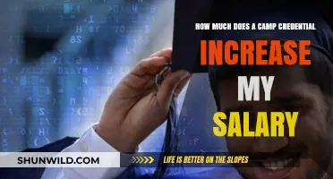 Boost Your Earnings: Camp Credentials and Salary Impact Explained