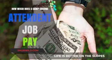 Campground Attendant Salary: What to Expect in This Outdoor Job