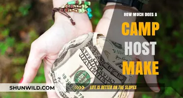Camp Host Salary Guide: Earnings and Benefits Explained