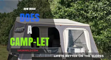 Camp-Let Cost Guide: Budgeting for Your Compact Camping Adventure