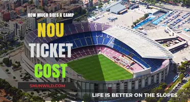 Camp Nou Ticket Prices: A Comprehensive Guide to Costs and Options