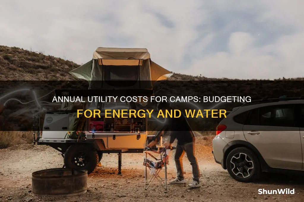 how much does a camp spend on utilities a year