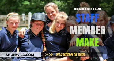 Camp Staff Salaries: Understanding Earnings for Summer Camp Employees