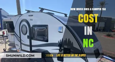 NC Camper Tag Costs: What You Need to Know