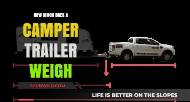 Understanding Camper Trailer Weight: Factors, Averages, and Towing Tips