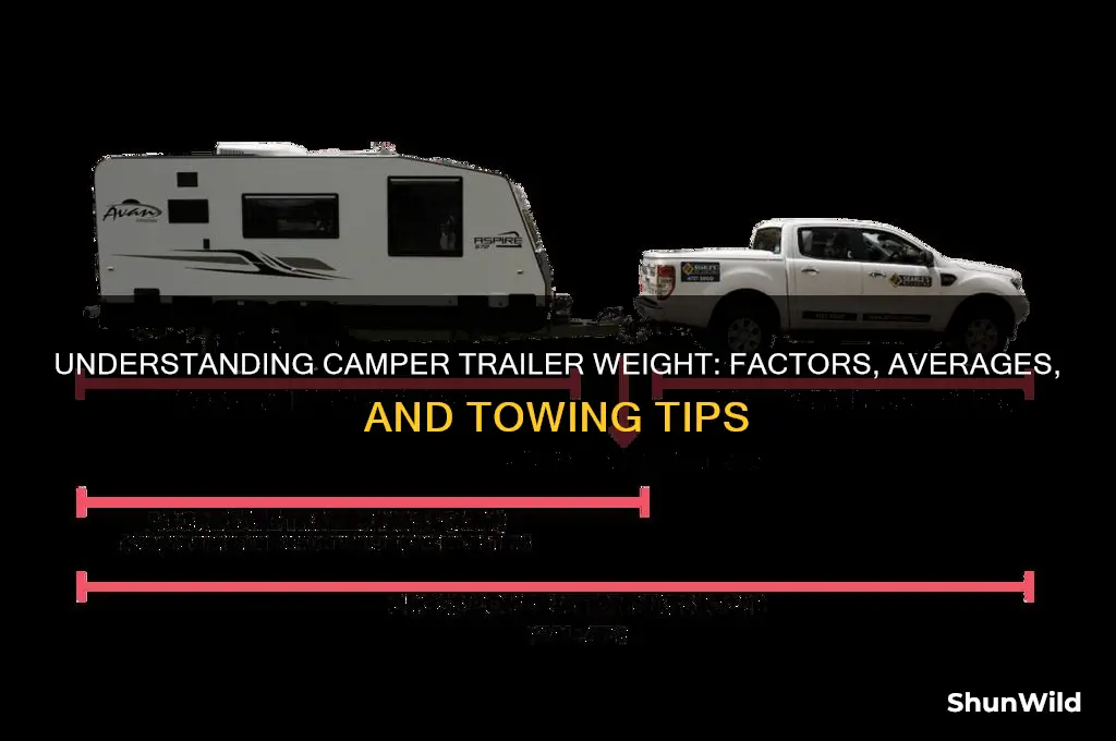 how much does a camper trailer weigh