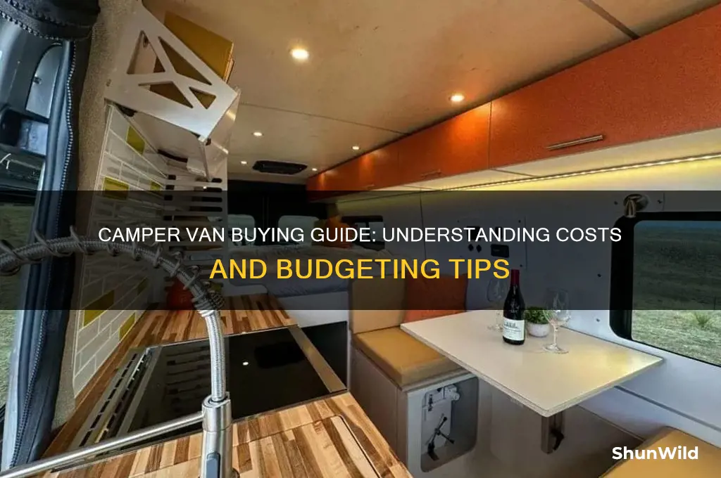 how much does a camper van cost to buy