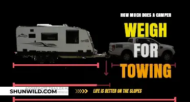 Understanding Camper Weight: Essential Towing Guide for Safe Travel