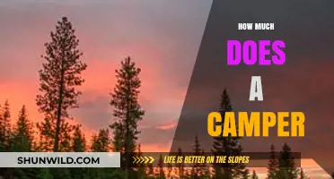 Exploring Camper Costs: Budgeting for Your Mobile Adventure