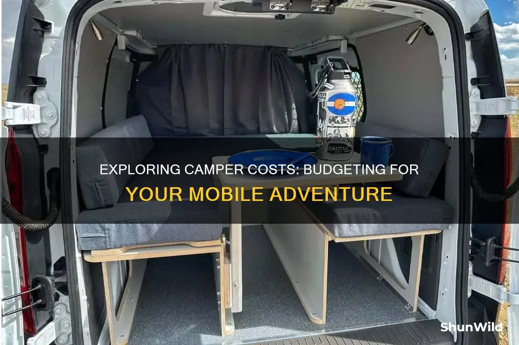how much does a camper