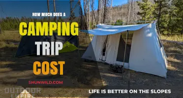 Budget-Friendly Camping: Uncovering the True Costs of Your Outdoor Adventure