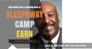 Division Head Salary at Sleepaway Camp: What to Expect