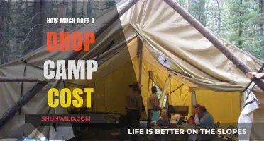 Understanding Drop Camp Costs: Budgeting for Your Outdoor Adventure