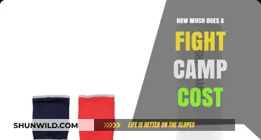 Breaking Down the Costs of Running a Fight Camp
