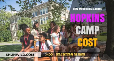 Johns Hopkins Summer Camp Costs: What to Expect and Budget For