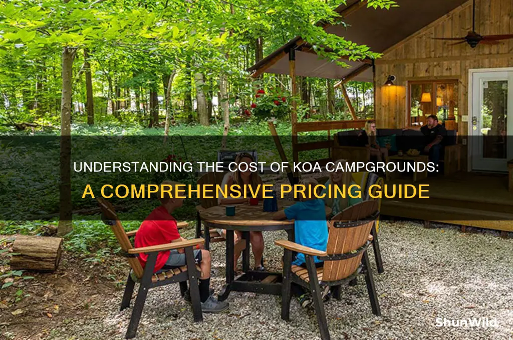 how much does a koa cost