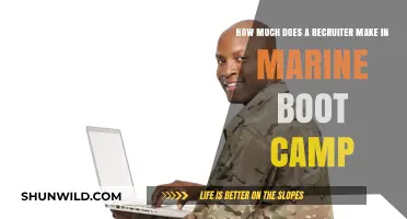Recruiter Earnings in Marine Boot Camp: Salary Insights Revealed