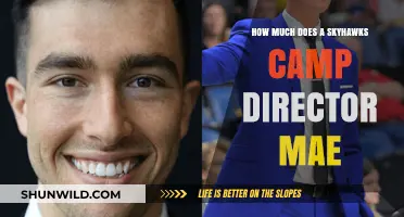 Skyhawks Camp Director Salary: What to Expect in This Role
