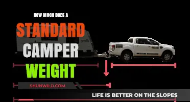 Understanding Standard Camper Weights: A Comprehensive Guide for Buyers
