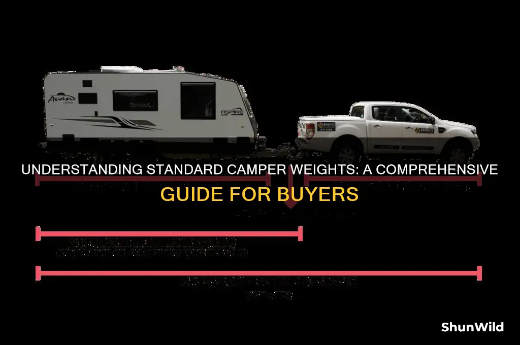 how much does a standard camper weight