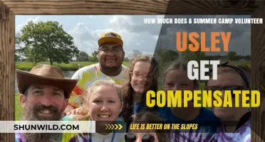 Summer Camp Volunteer Compensation: What to Expect for Your Time