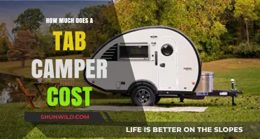 Exploring Tab Camper Costs: Budgeting for Your Compact Adventure