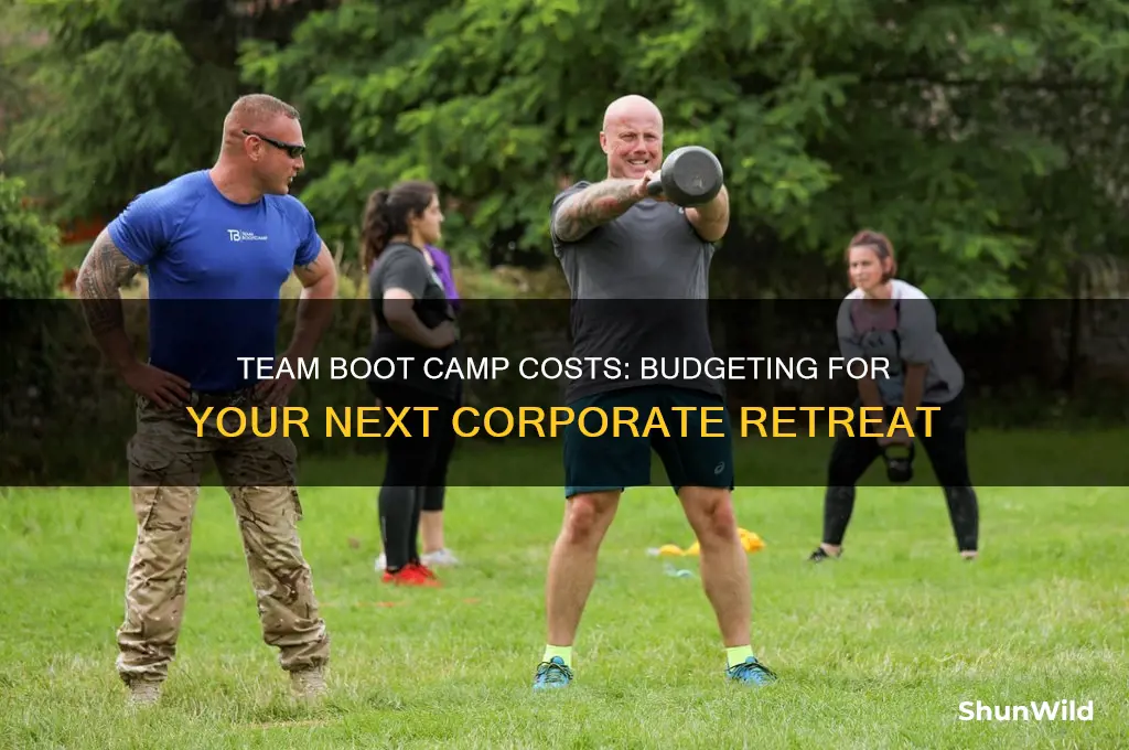 how much does a team boot camp cost
