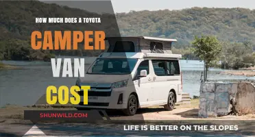 Toyota Camper Van Price Guide: Costs and Budgeting Tips
