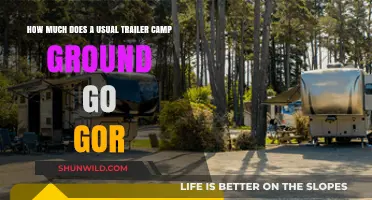Average Trailer Campground Costs: What to Expect for Your Stay