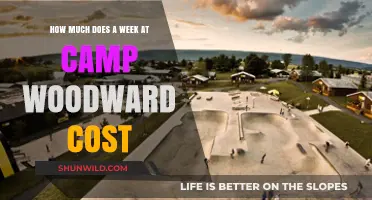 Camp Woodward Weekly Cost: Budgeting for an Unforgettable Adventure