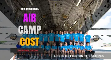 Air Camp Cost Breakdown: Pricing, Fees, and Expenses Explained