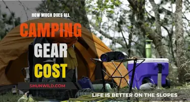 Budgeting for the Great Outdoors: Total Camping Gear Costs Explained