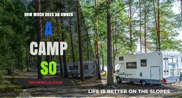 How Much Does It Cost to Own a Campground?
