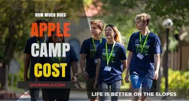 Apple Camp Cost Explained: Affordable Tech Education for Kids