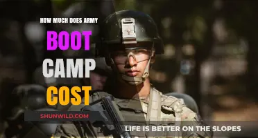 Army Boot Camp Costs: What You Need to Know