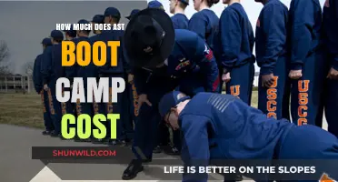 AST Boot Camp Cost: Pricing Details and Value Breakdown