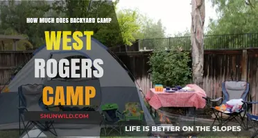 Backyard Camp West Rogers Park: Cost Breakdown and Budget Tips