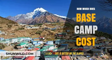 Base Camp Cost Breakdown: Budgeting for Your Everest Adventure