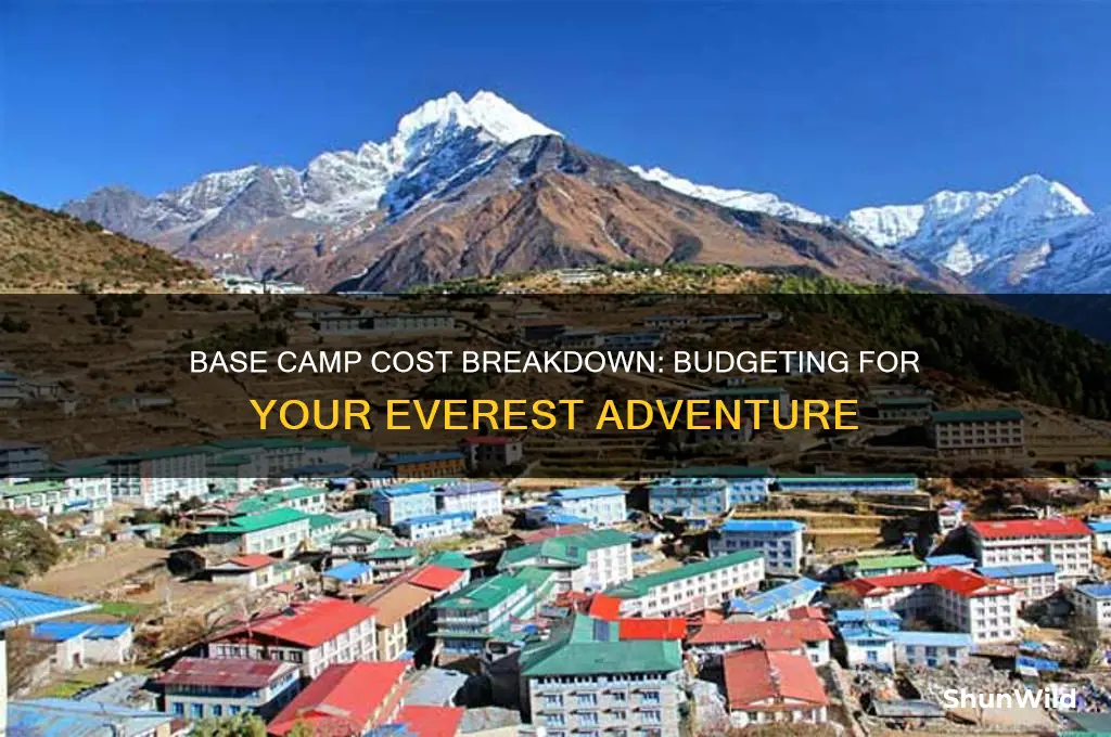 how much does base camp cost