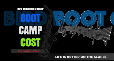 Bebop Boot Camp Pricing: Unveiling the Cost of Jazz Mastery