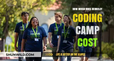 Berkeley Coding Camp Cost: Fees, Expenses, and Budgeting Tips