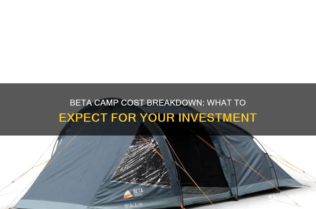 how much does beta camp cost