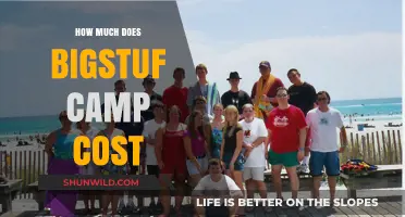 Bigstuf Camp Cost Breakdown: What to Expect for Your Investment
