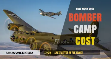 Bomber Camp Costs: A Breakdown of Expenses and Budgeting Tips