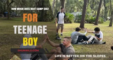 Boot Camp Costs for Teen Boys: Budgeting for Discipline and Growth