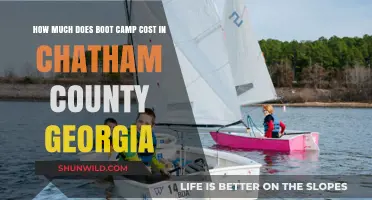 Chatham County GA Boot Camp Costs: What to Expect